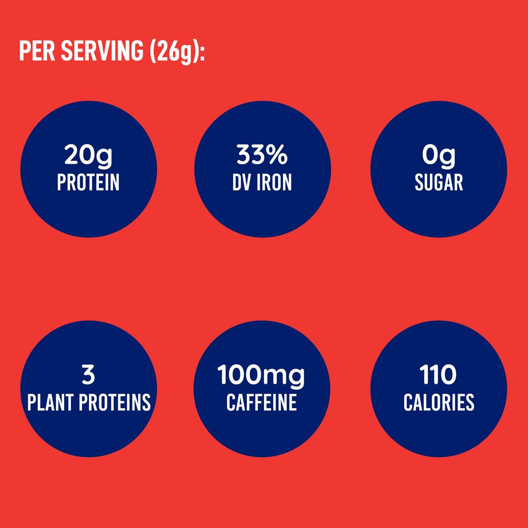 LEANFIT PLANT-BASED PROTEIN & ENERGY™ Mocha 527g