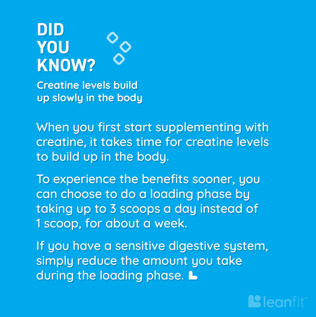 LEANFIT SPORT CREATINE MONOHYDRATE™ Blue Raspberry 625g