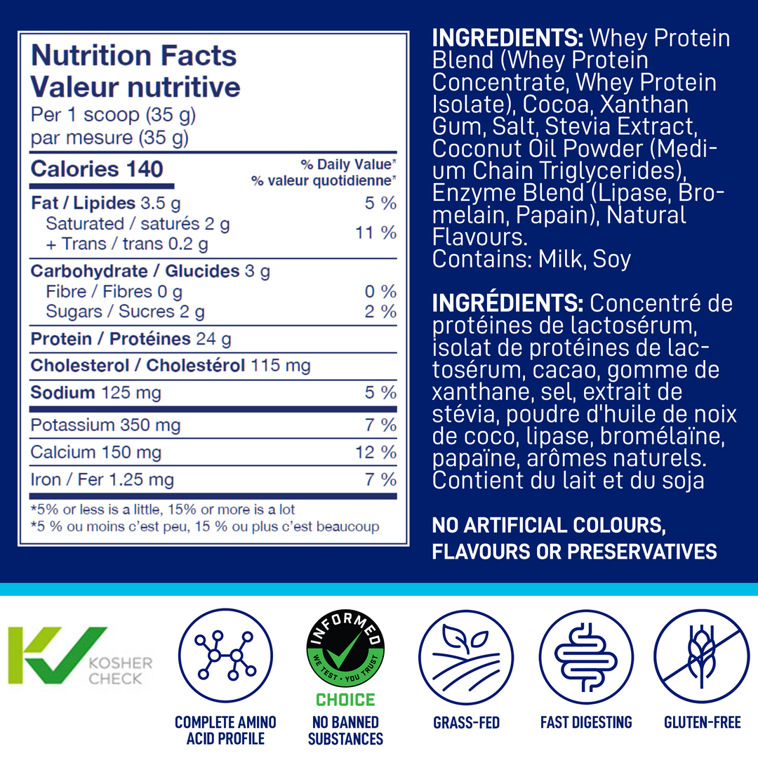 LEANFIT Whey Protein Chocolate Nut Facts