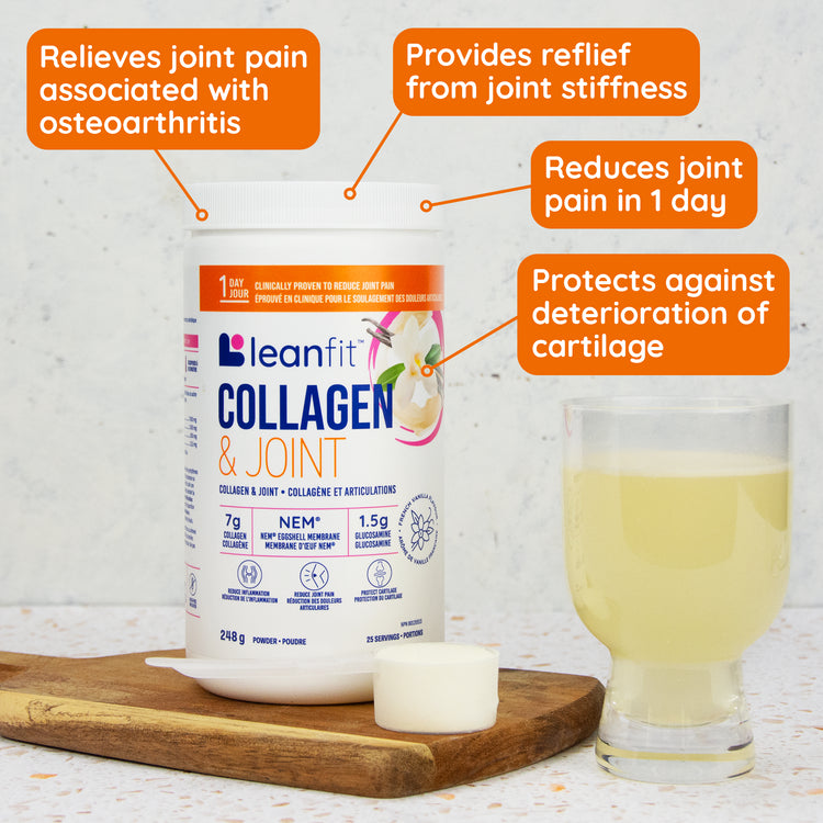 Graphic showing LEANFIT Collagen & Joint benefits: relieves joint pain associated with osteoarthritis, provides relief from joint stiffness, reduces joint pain in 1 day, and helps protect against deterioration of cartilage