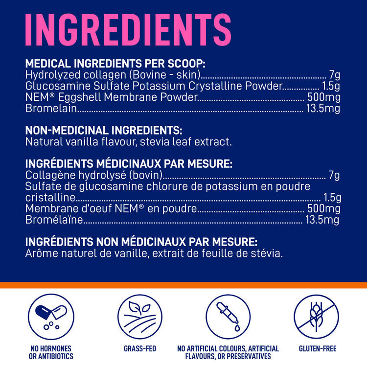 Ingredients for LEANFIT Collagen & Joint — collagen peptides with NEM® eggshell membrane, glucosamine, and bromelain; nutrition facts