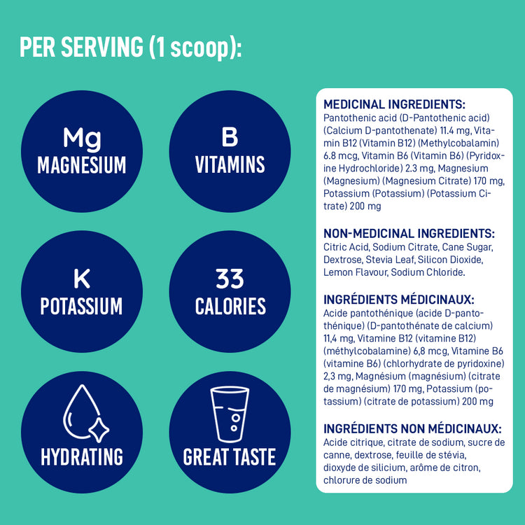 Per serving highlights for LEANFIT Electrolyte Mix — magnesium, B vitamins, potassium, 33 calories; hydrating and great taste