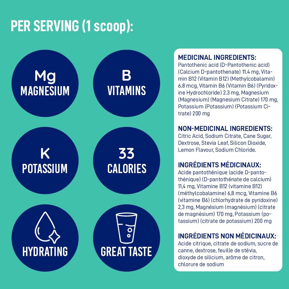 Per serving highlights for LEANFIT Electrolyte Mix — magnesium, B vitamins, potassium, 33 calories; hydrating and great taste