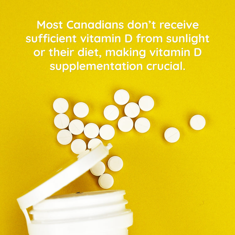 Many Canadians don’t get enough vitamin D from sun or diet — supplementation made simple