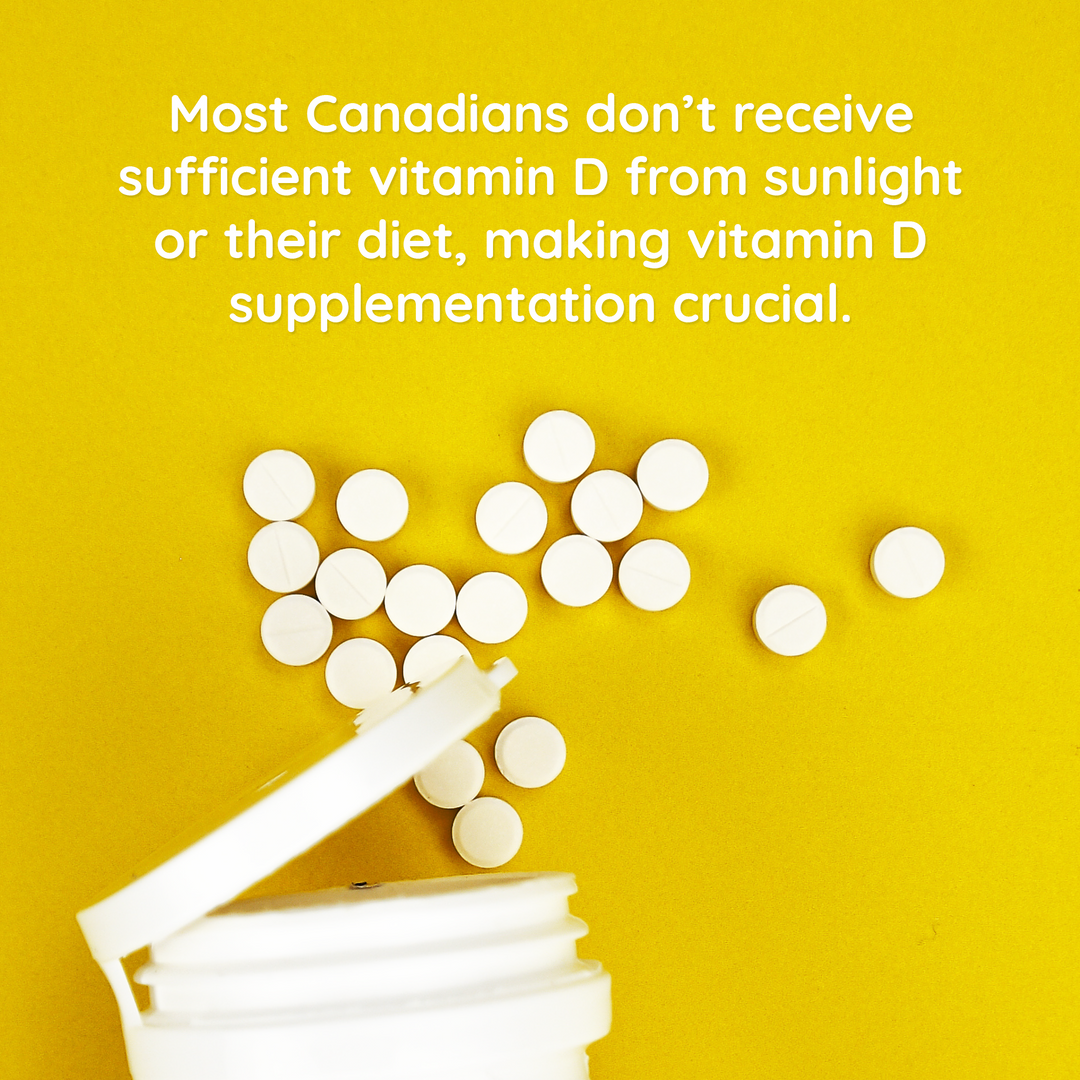 Many Canadians don’t get enough vitamin D from sun or diet — supplementation made simple