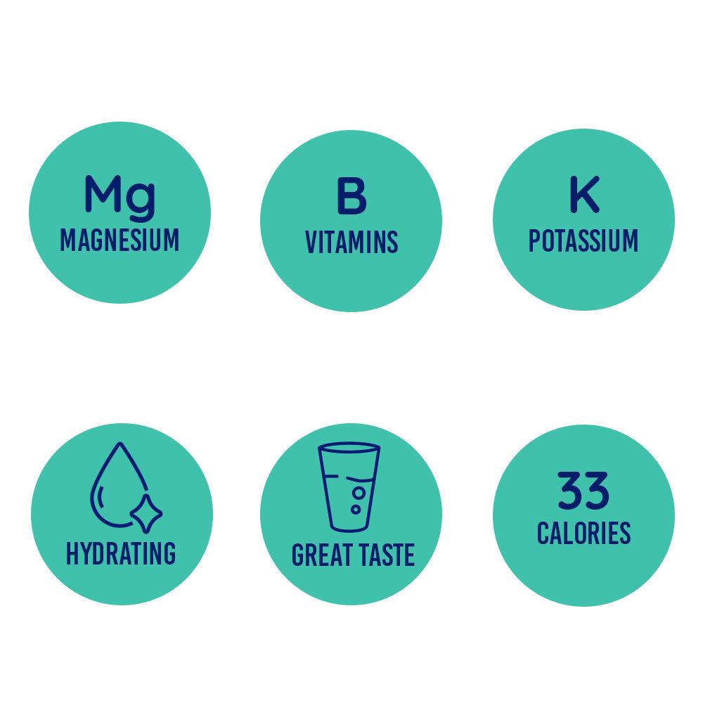 LEANFIT® ELECTROLYTE MIX 13g