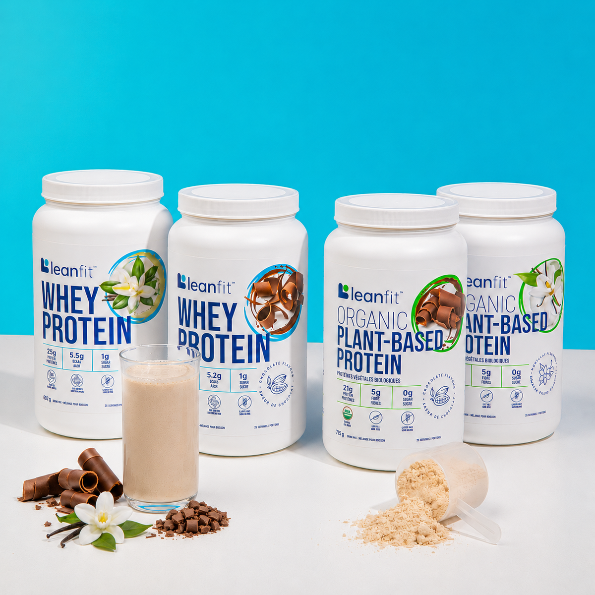 Why Protein is Non-Negotiable for Your Daily Health