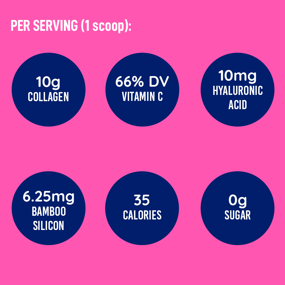 LEANFIT HYDROLYZED COLLAGEN™ Unflavoured 1kg