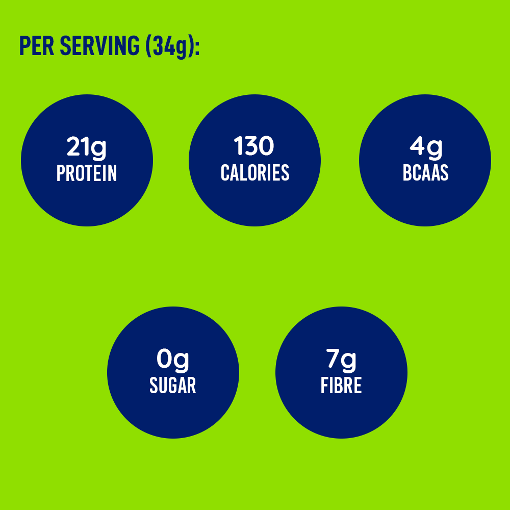 LEANFIT ORGANIC PLANT-BASED PROTEIN™ Chocolate 1.5kg