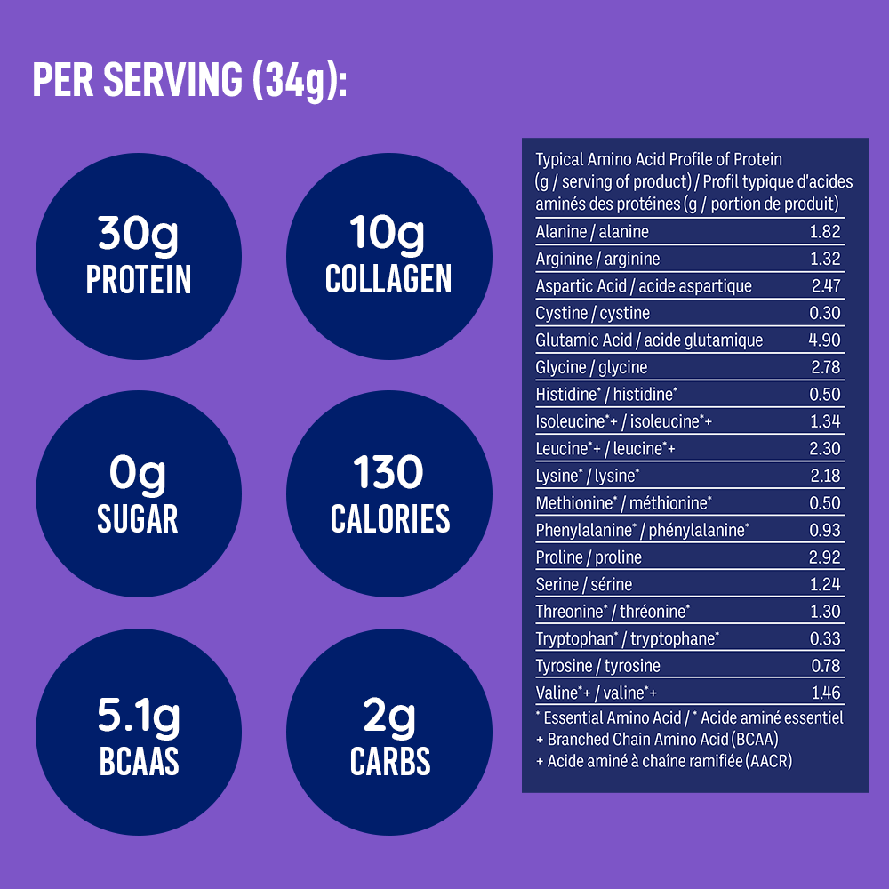 LEANFIT SPORT PROTEIN ISOLATE & MARINE COLLAGEN™ Strawberry Raspberry 828g
