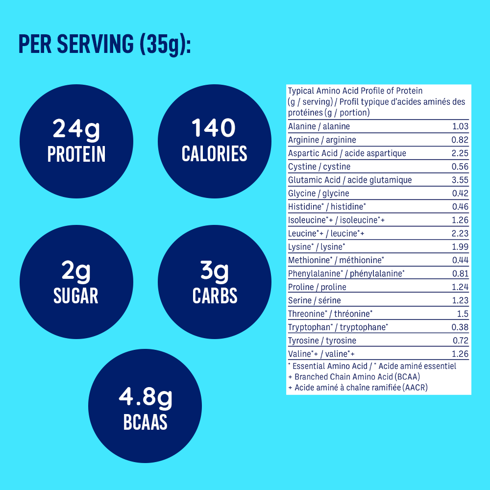 LEANFIT WHEY PROTEIN™ Chocolate 2kg