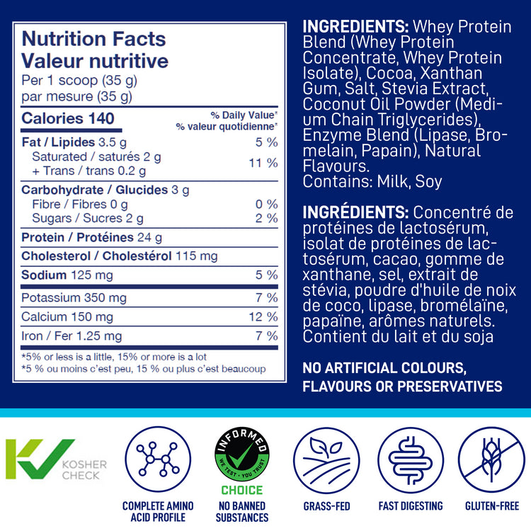 LEANFIT Whey Protein Chocolate Nut Facts