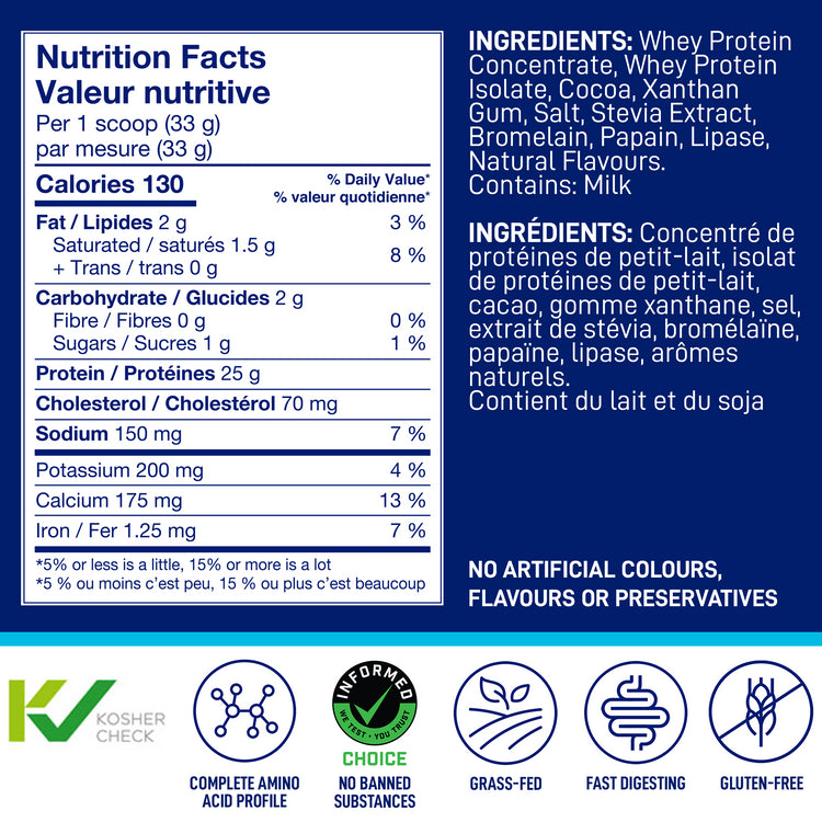 LEANFIT Whey Protein Chocolate Nut Facts
