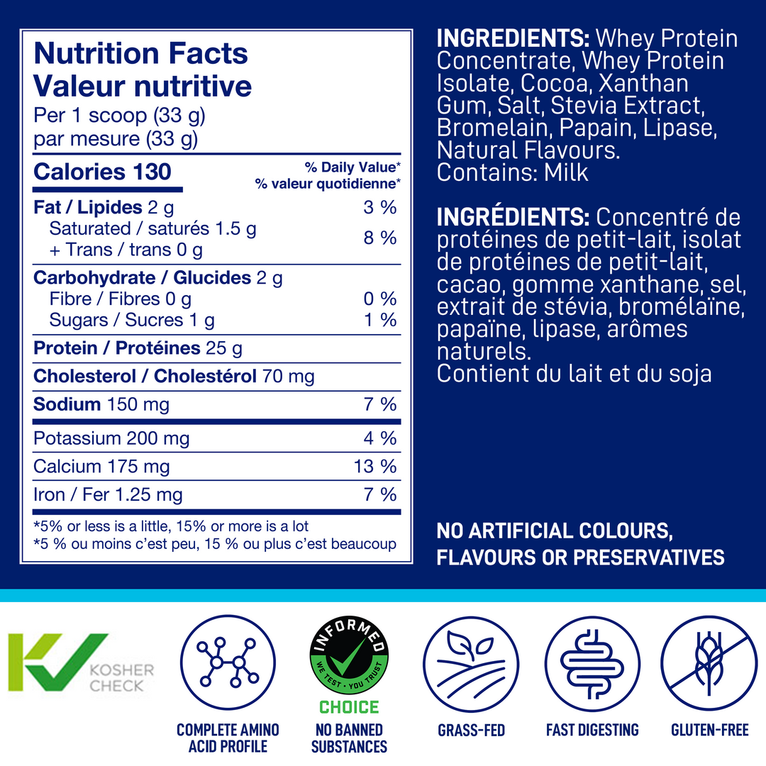 LEANFIT Whey Protein Chocolate Nut Facts