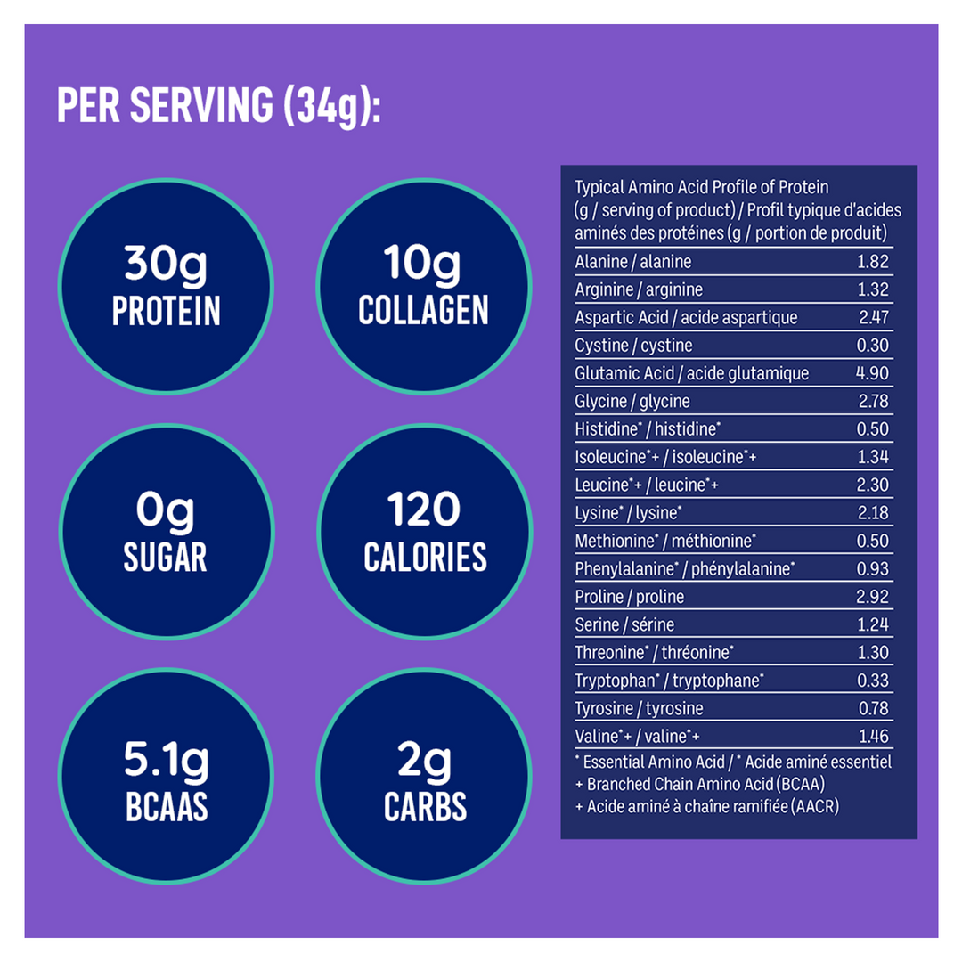 LEANFIT SPORT PROTEIN ISOLATE & MARINE COLLAGEN™ Salted Caramel 824g