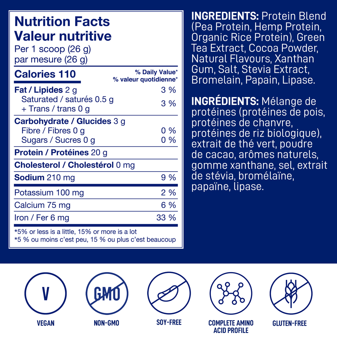 LEANFIT PLANT-BASED PROTEIN & ENERGY™ Mocha 527g