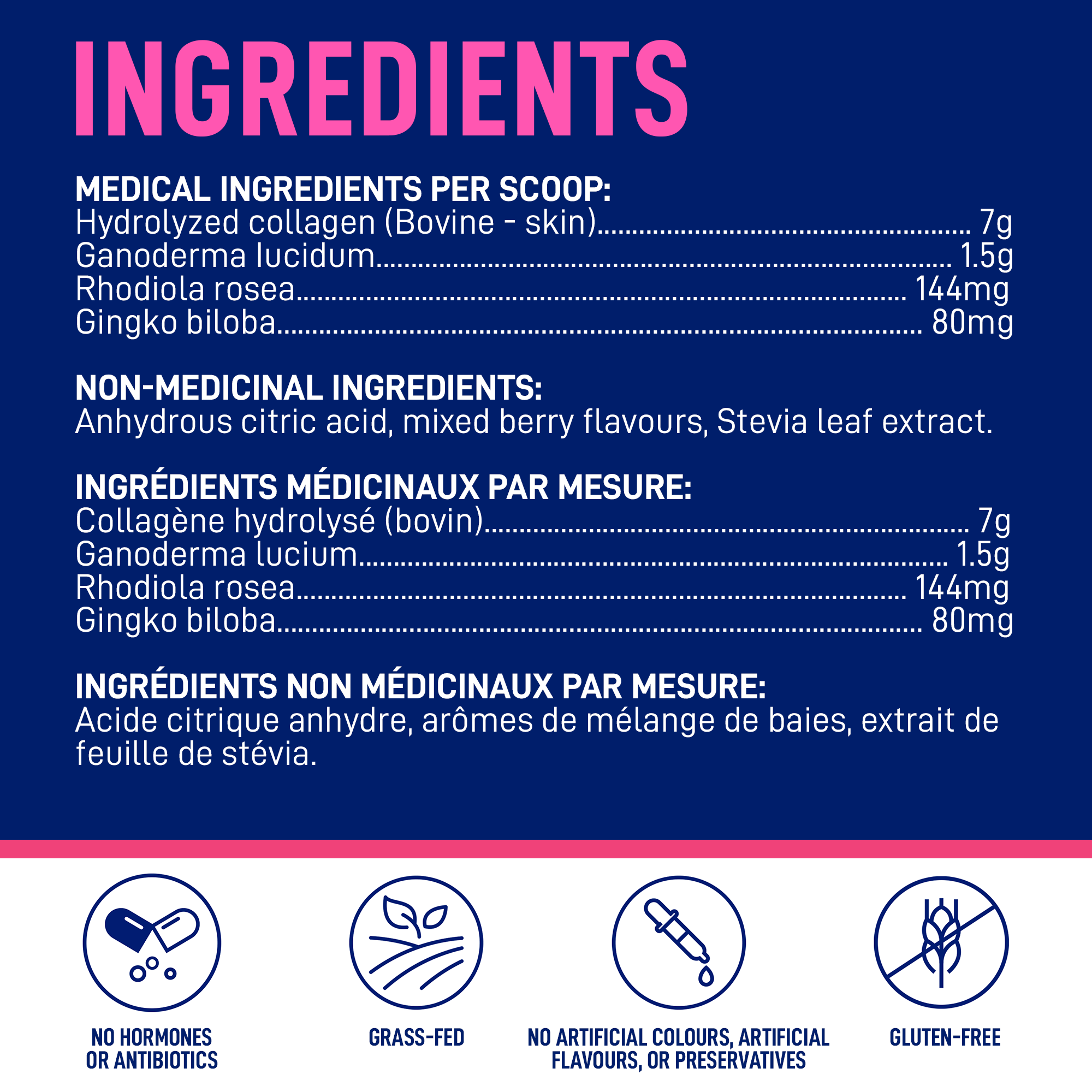 Ingredients for LEANFIT Collagen & Brain — collagen with reishi, ginkgo, and rhodiola