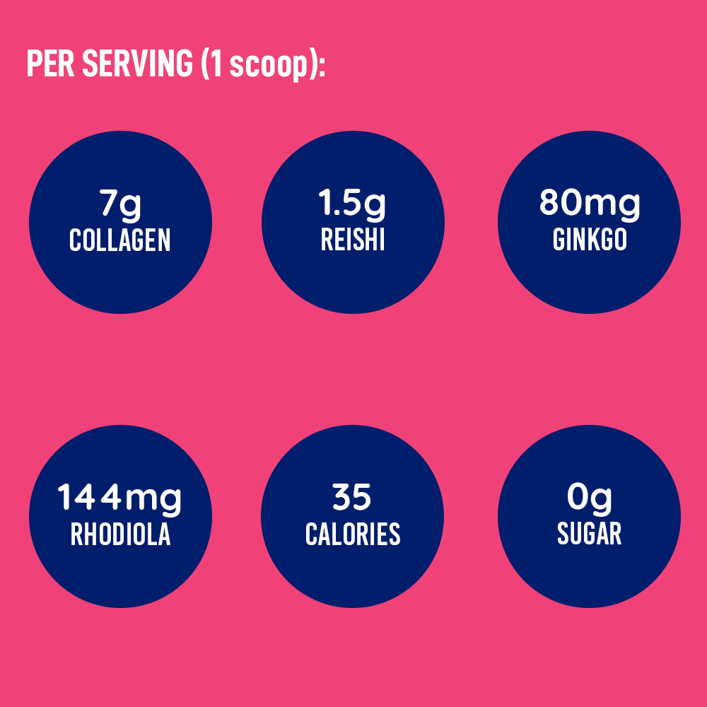 Per serving key benefits of LEANFIT Collagen & Brain — 7 g collagen, 0 g sugar, 35 calories