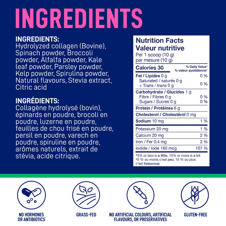 Ingredients for LEANFIT Collagen & Greens — bovine collagen peptides with leafy greens and seaweeds; nutrition facts