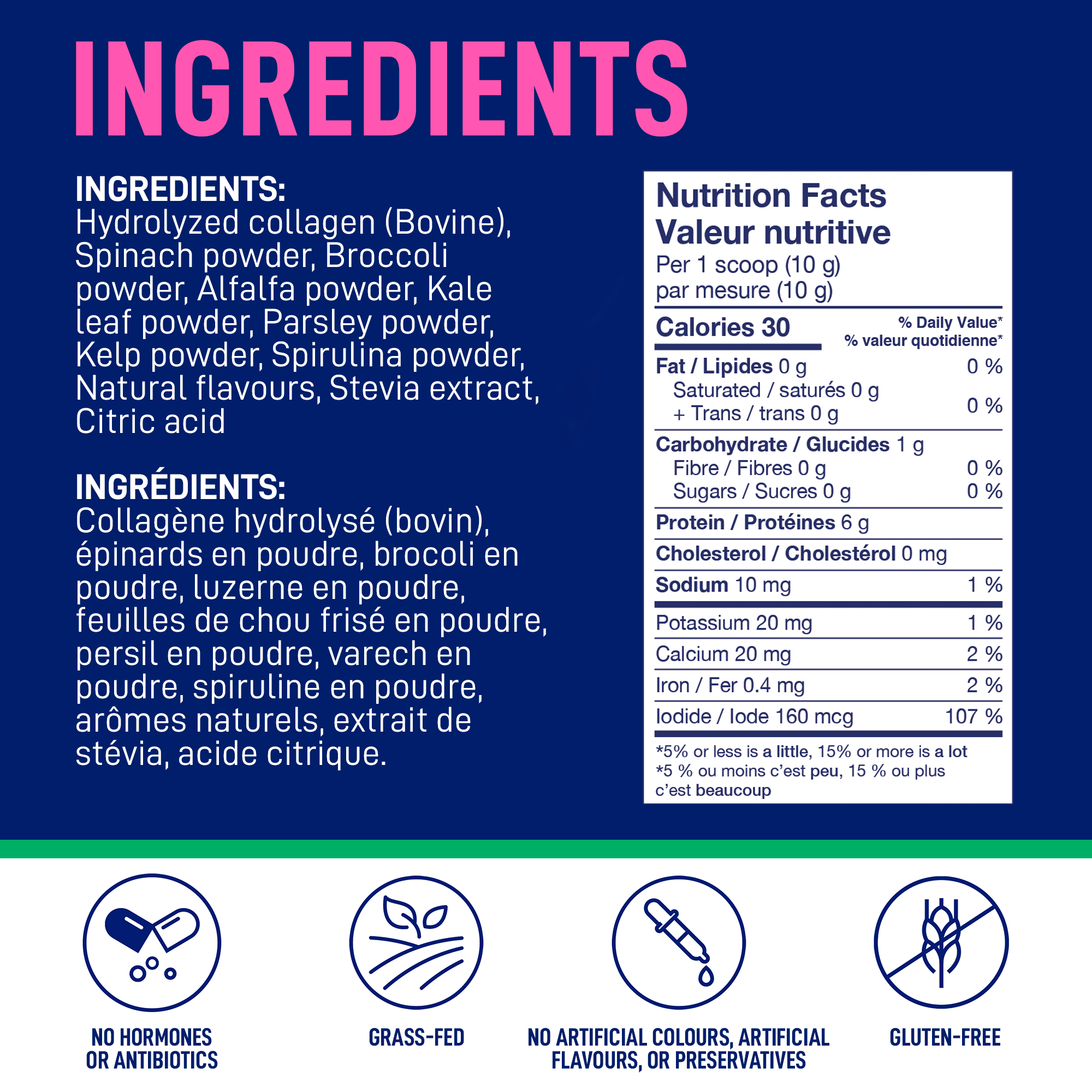 Ingredients for LEANFIT Collagen & Greens — bovine collagen peptides with leafy greens and seaweeds; nutrition facts