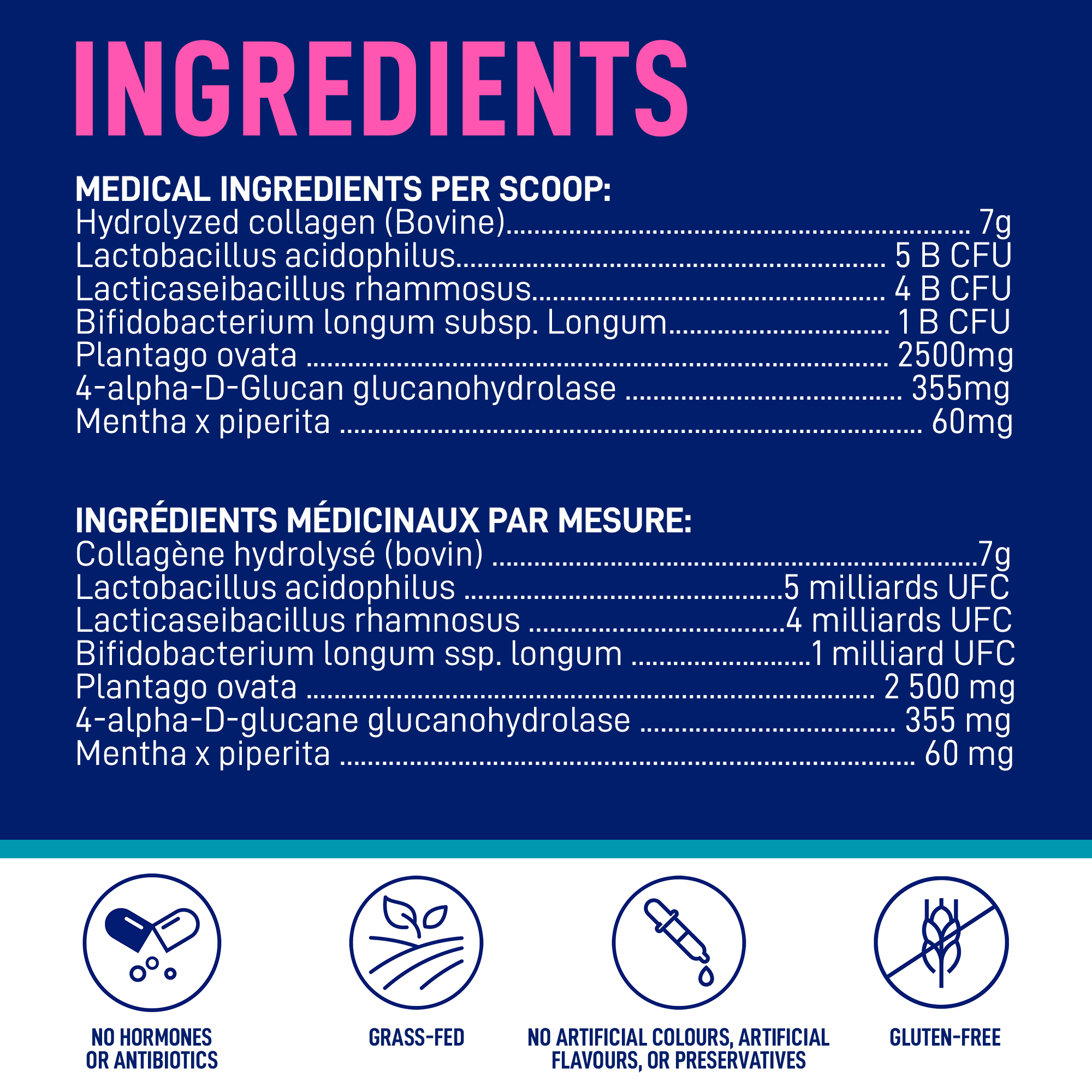 Ingredients for LEANFIT Collagen & Gut — collagen peptides with probiotics and peppermint; nutrition facts