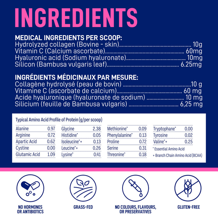 Ingredients for LEANFIT Hydrolyzed Collagen — collagen peptides with vitamin C and hyaluronic acid; nutrition facts