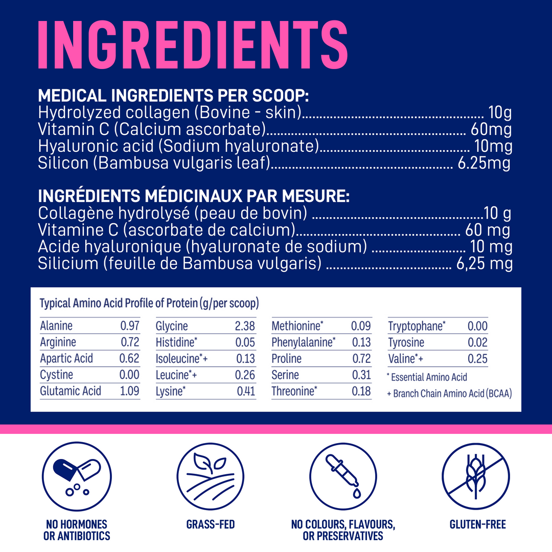 Ingredients for LEANFIT Hydrolyzed Collagen — collagen peptides with vitamin C and hyaluronic acid; nutrition facts