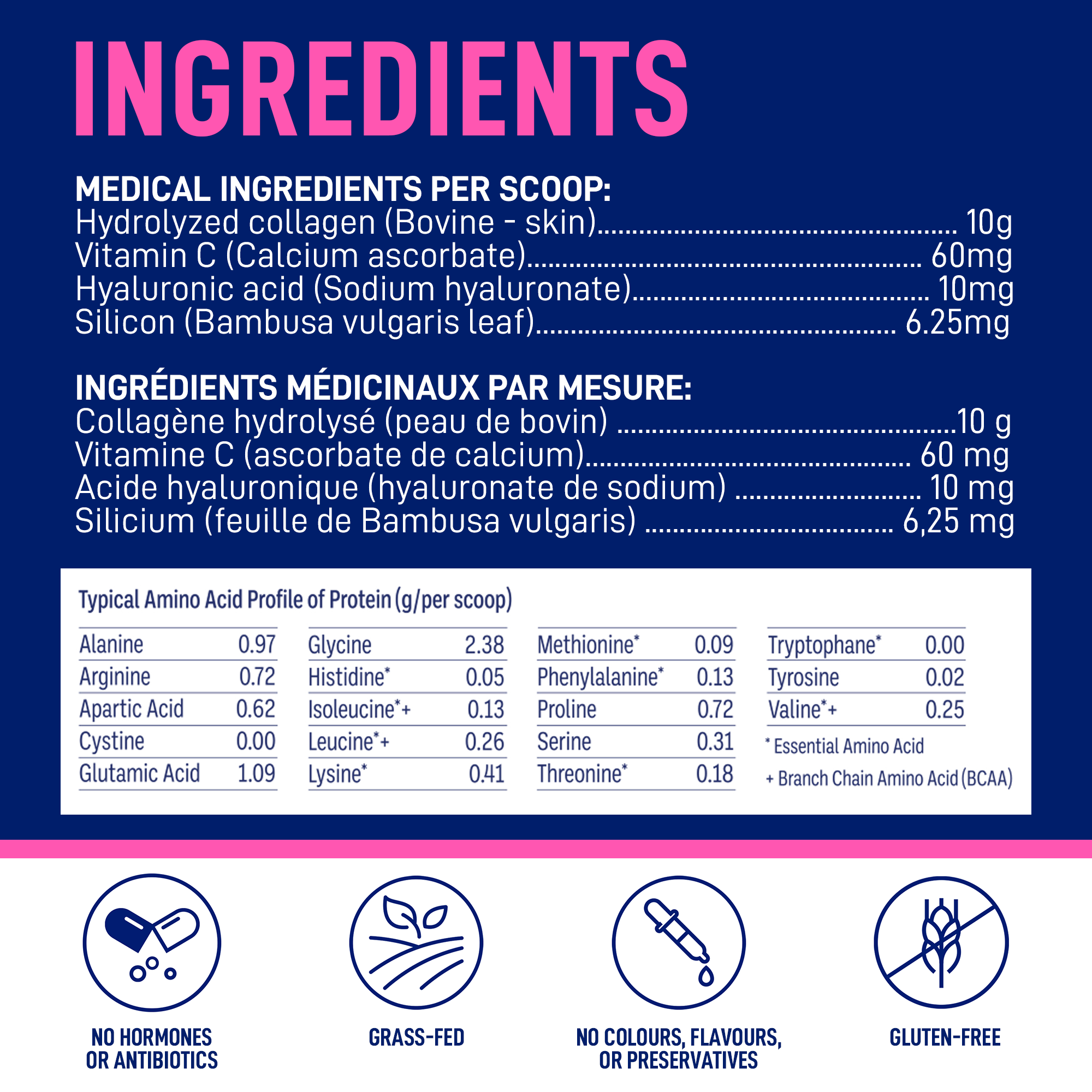 Ingredients for LEANFIT Hydrolyzed Collagen — collagen peptides with vitamin C and hyaluronic acid; nutrition facts