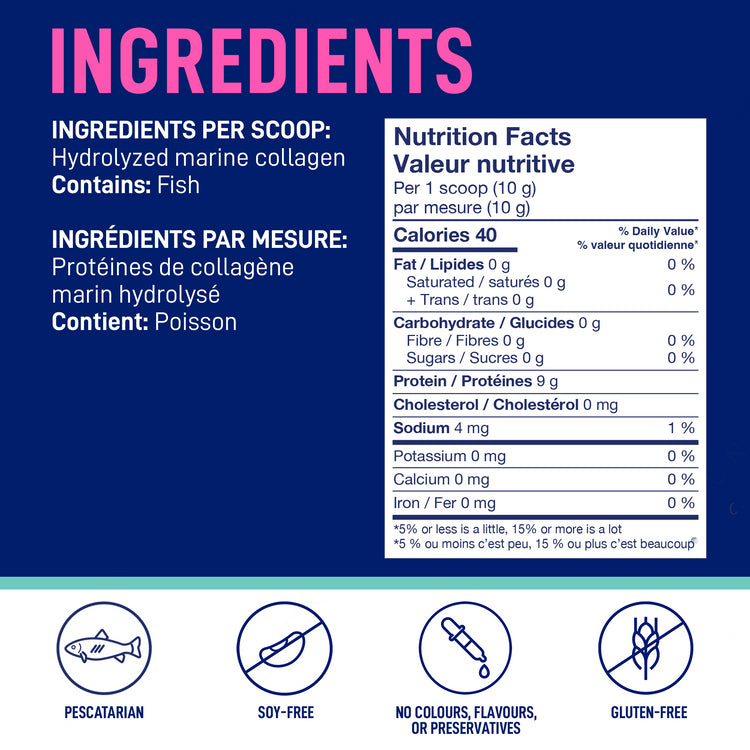 Ingredients for LEANFIT Marine Collagen — hydrolyzed marine collagen; nutrition facts
