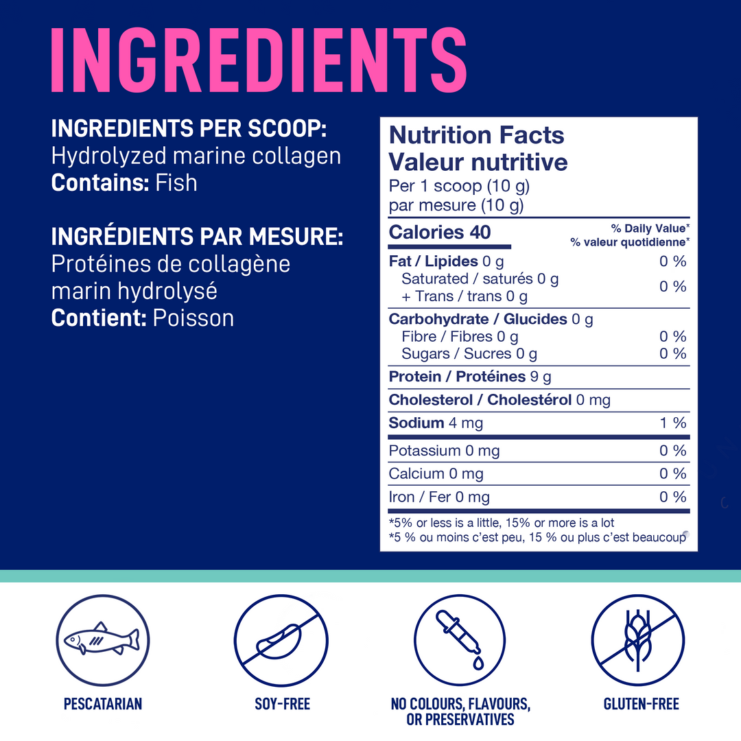 Ingredients for LEANFIT Marine Collagen — hydrolyzed marine collagen; nutrition facts
