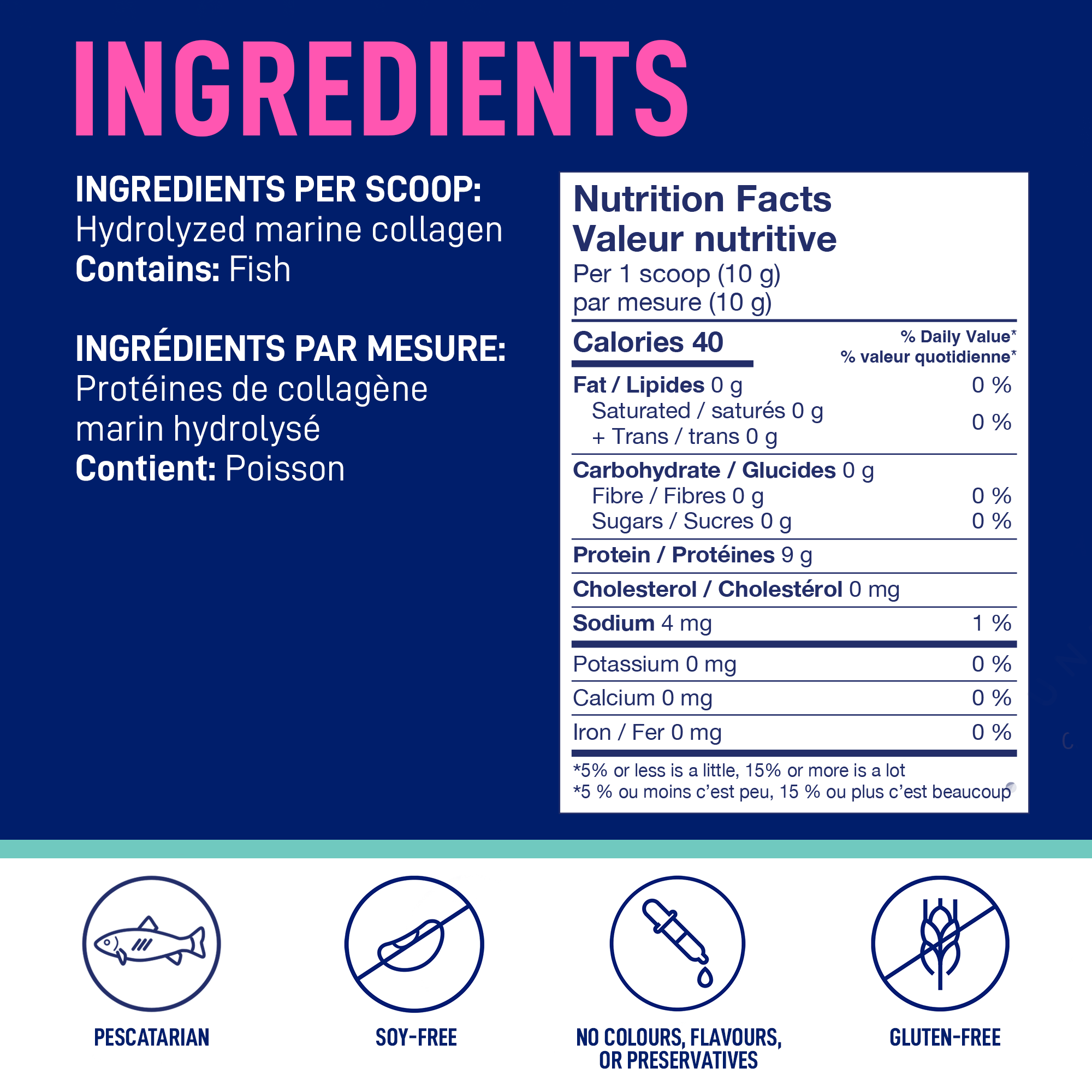Ingredients for LEANFIT Marine Collagen — hydrolyzed marine collagen; nutrition facts
