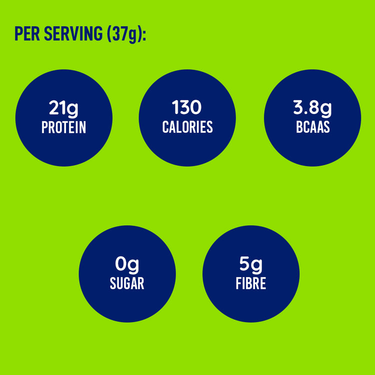 Per Serving Key Benefits of LEANFIT Organic Chocolate Vegan Protein – Non-GMO, Gluten-Free, Clean Nutrition