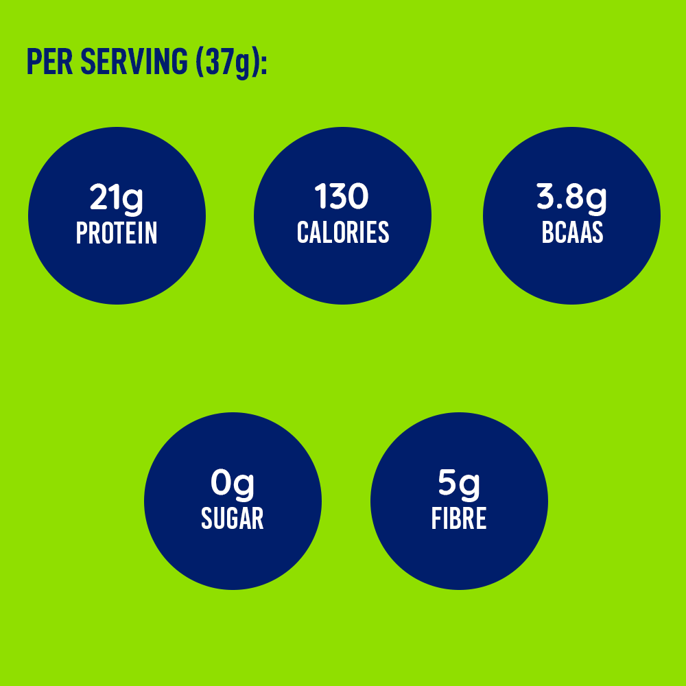 Per Serving Key Benefits of LEANFIT Organic Chocolate Vegan Protein – Non-GMO, Gluten-Free, Clean Nutrition