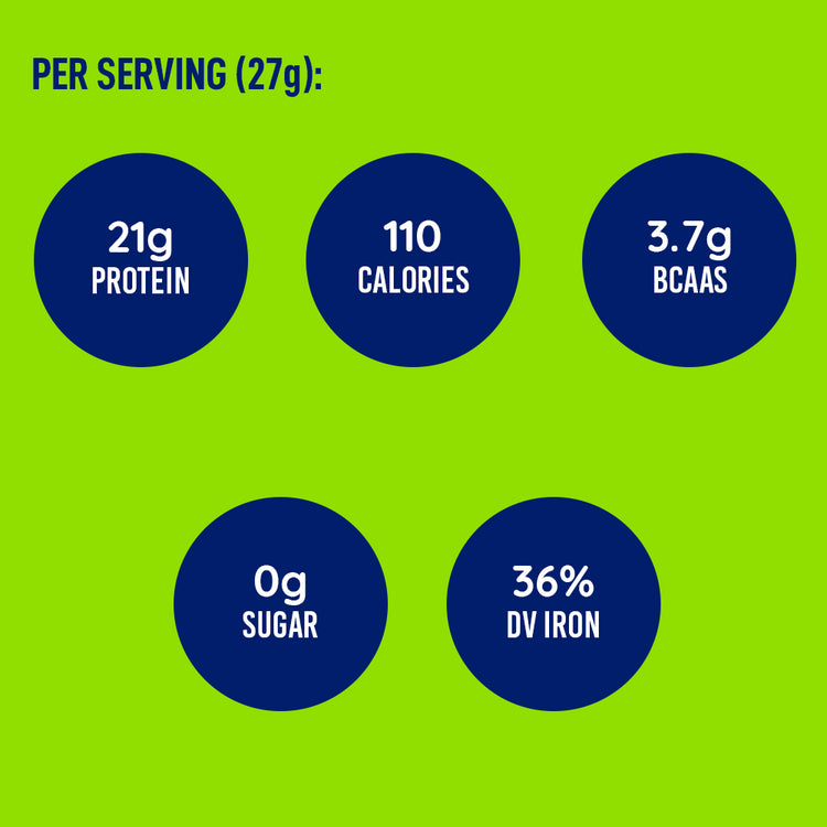 Per serving highlights — 21 g protein, 110 calories, 3.7 g BCAAs, 0 g sugar, 36% DV iron
