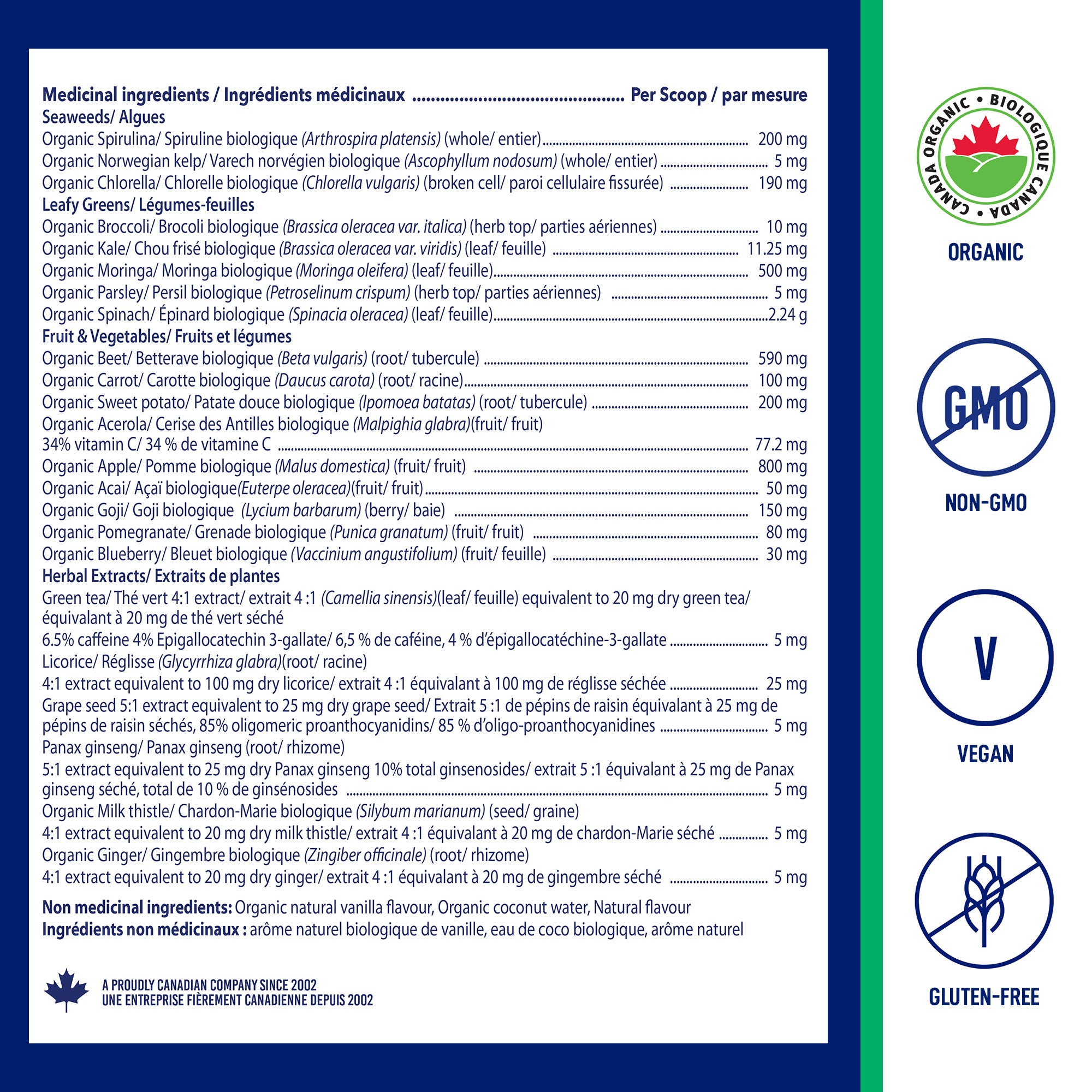 Ingredients and Nutrition Facts for LEANFIT Organic Super Greens — Natural (Unsweetened)
