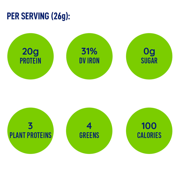 LEANFIT Plant-Based Protein & Greens Berry Per Serving