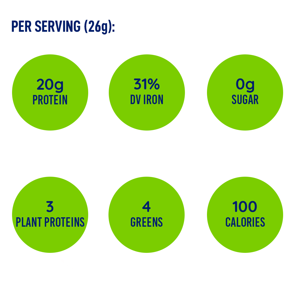 LEANFIT Plant-Based Protein & Greens Berry Per Serving